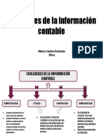 Cualidades de La Informacion Contable