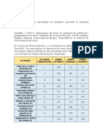 Cálculo rutas críticas proyectos montaje