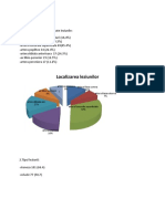 statistica PTA