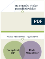 Struktura Organów Władzy Rzeczpospolitej Polskiej - Prezydent RP