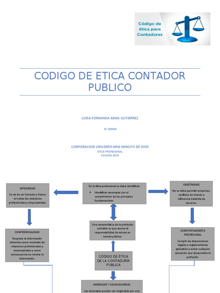 Codigo de Etica Del Contador Publico | PDF | Contador | Contabilidad
