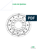 Círculo de Quintas PDF