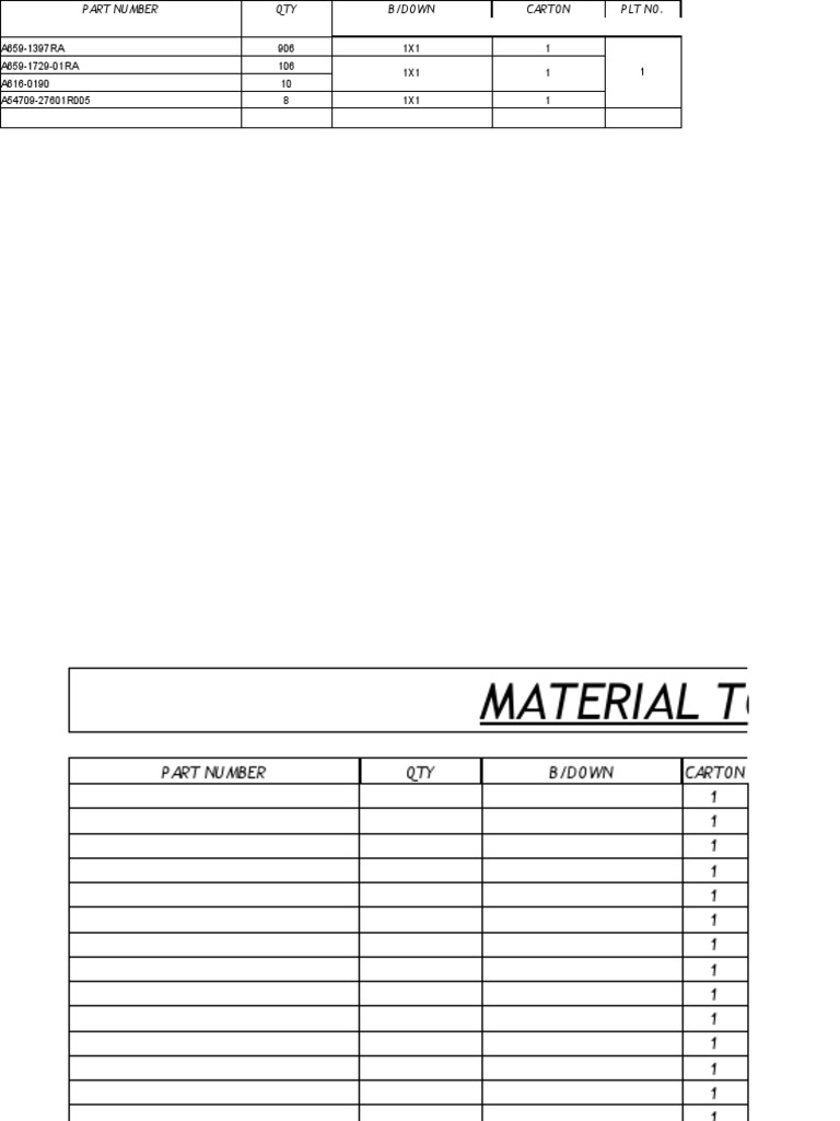 Chassis Shipping Details and Quantities | PDF | Unrest | Business