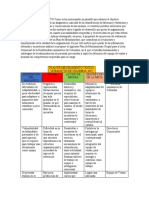 Plan de Mejoramiento Unimasivos de Colombia