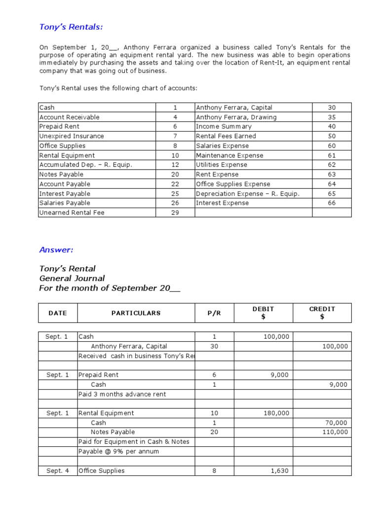 Tony's Rentals Tony's Rental General Journal For The Month of