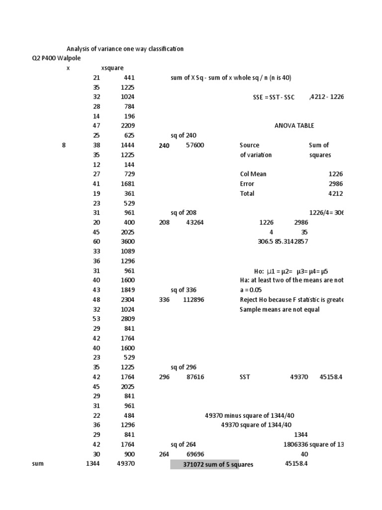 Anova | PDF | Errors And Residuals | Analysis Of Variance