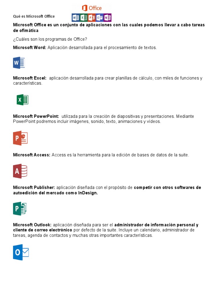 Programas y características de Microsoft Office | PDF