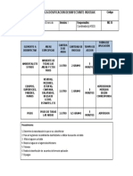 MZ-25 Tabla Dosificacion Desinfectante Inocuax