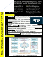 Infogra PDF