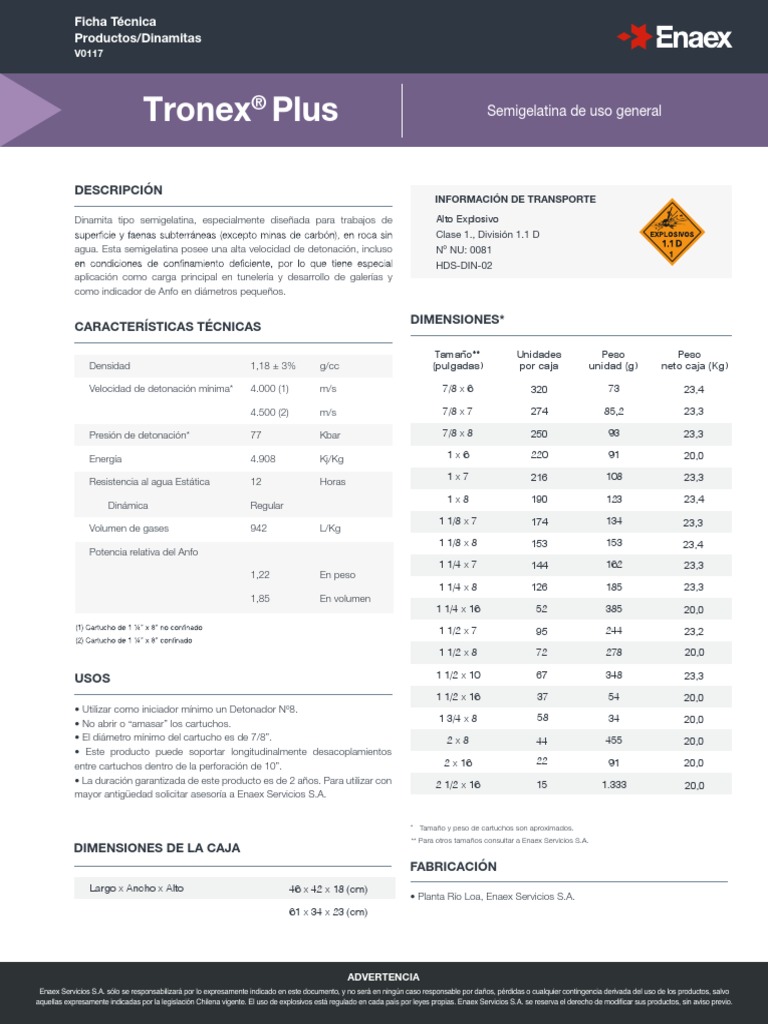 Tronex Plus PDF | PDF | Naturaleza