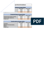 Ued 495-496 Moormann Patricia Unit5databreakdown