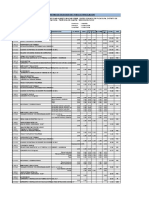 9.0 - Metrado Biodigestor y Pozo de Percolacion