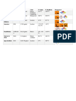 Pictogramas Informe 5