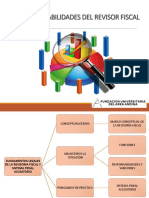 Dispositivas Encuentro Revisoria Fiscal Semana 1 - 2 PDF