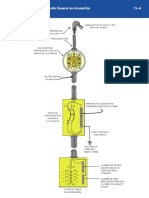 Diagrama General Acometida Figura 1A ICE PDF