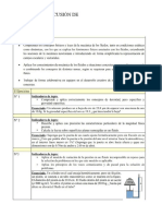 Discusion 1 Fisica II PDF
