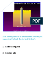 Capacity Load of Pile Foundation