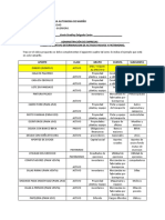 Taller Activo Pasivo y Patrimonio