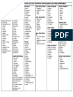 Anexo 5 Regioes de Desenvolvimento PDF