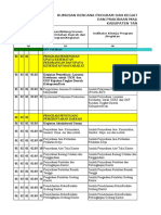 PRA RKA Permendagri No. 90 Tahun 2019 PKM Pelaihari