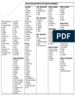 ANEXO - 9 Regiões de Desenvolvimento Do Estado de Pernambuco PDF