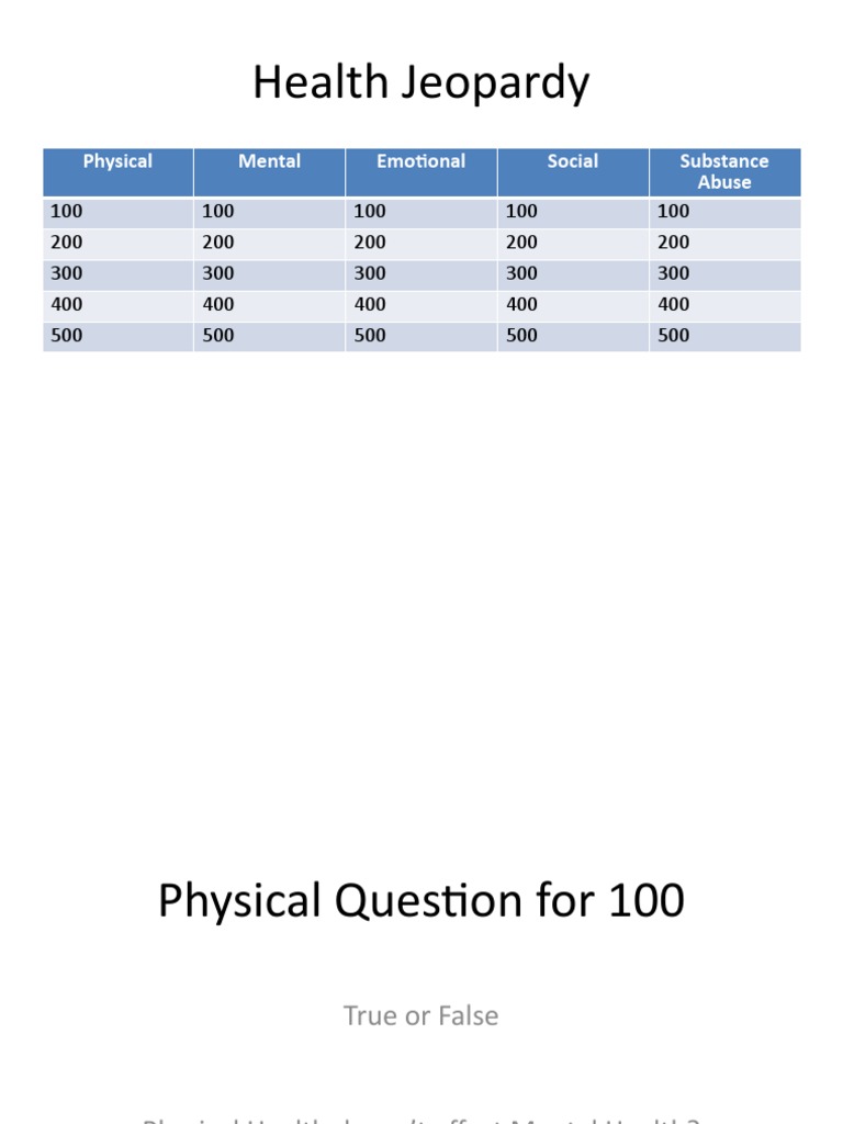 Jeopardy Assignment | PDF | Substance Abuse | Mental Disorder