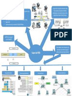 Mapamental PDF