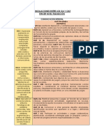 V - VINCULACIONES ENTRE LOS OA Y OAT NIVEL TRANSICIÓN - Docx Versión 1 PDF