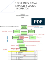 COPIA GASTOS GENERALES-COSTOS INDIRECTOS-OBRAS PROVI.(resumido).pdf