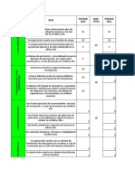 Formato de Inspeccion para Plan de Emergencias