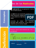 Propiedades de Los Radicales