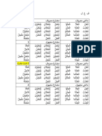 Arabic-Sarf-1 1 PDF