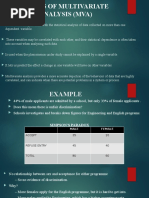 BASICS OF MULTIVARIATE ANALYSIS (MVA)