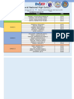 3RD Quarterly Exam 7