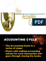 Accounting Cycle