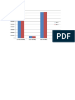 Alfalah Liabilities