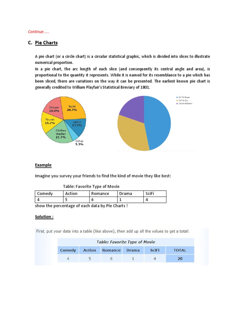 Pie Chart and Line Graph Basics | PDF | Chart | Pie Chart