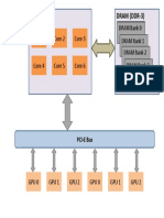 Cache-Timing Attack On AES