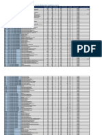 Puntajes minimos CUs 2020A.xlsx