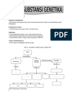 LKPD Substansi Genetika (Revisi)