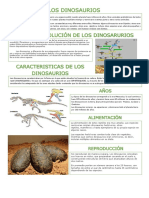 Cartel Dinosaurios