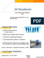 OSH situationer ccu 01.pptx
