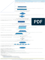 Deducción de Las Fórmulas para Calcular El Área de Figuras Planas