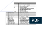 IIA Chairpersons1 PDF