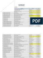 Data Pejabat Administrator Jan 20 PDF