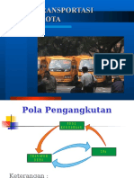 (6)Sistem Transportasi