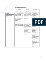 C. Patterns of Functioning by Gordon Functional-Health Patterns Before Hospitalization During Hospitalization Interpretation