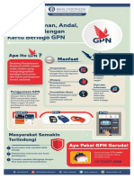 Infografis GPN - Batch 4