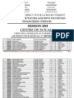 Liste_des_candidats_CARFT_du_centre_examen_de_Douala
