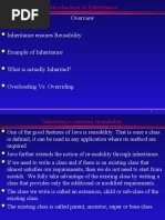 Inheritance Ensures Reusability Example of Inheritance What Is Actually Inherited? Overloading vs. Overriding